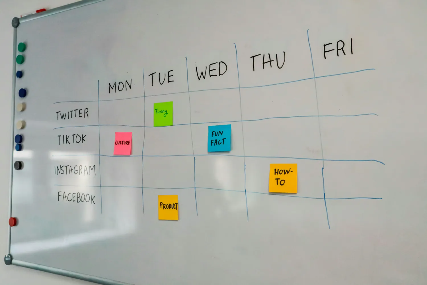 The Impact of Routine Check-Ins on Team Productivity Metrics
